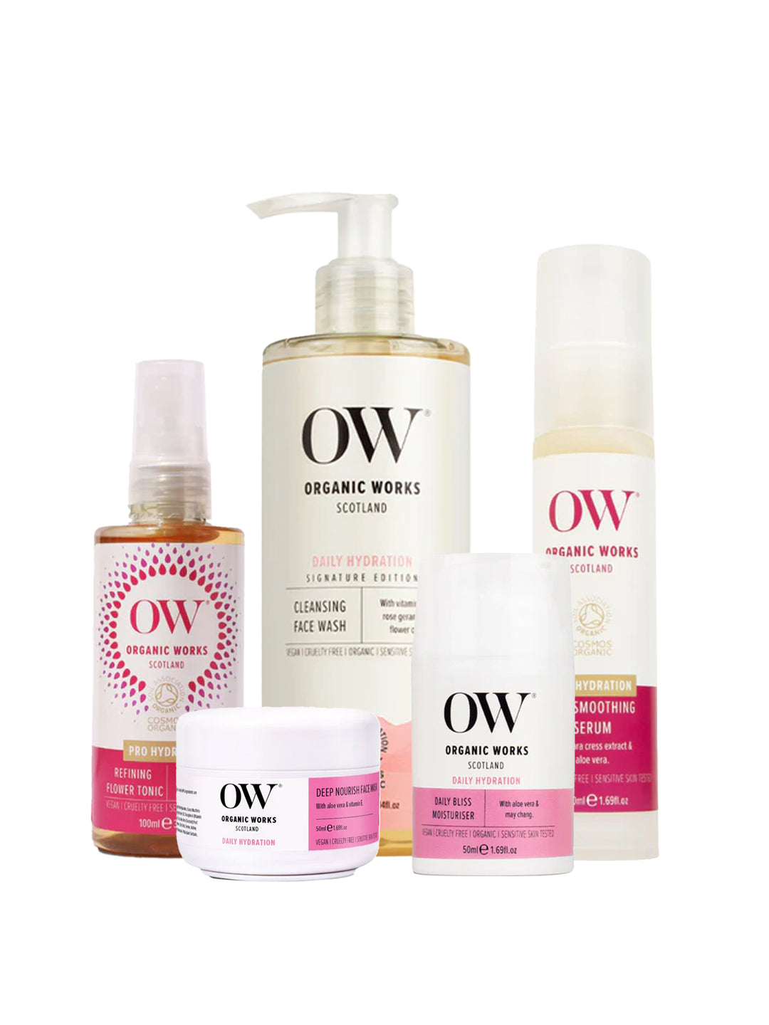 Centella 5-Step Skin Harmony Set