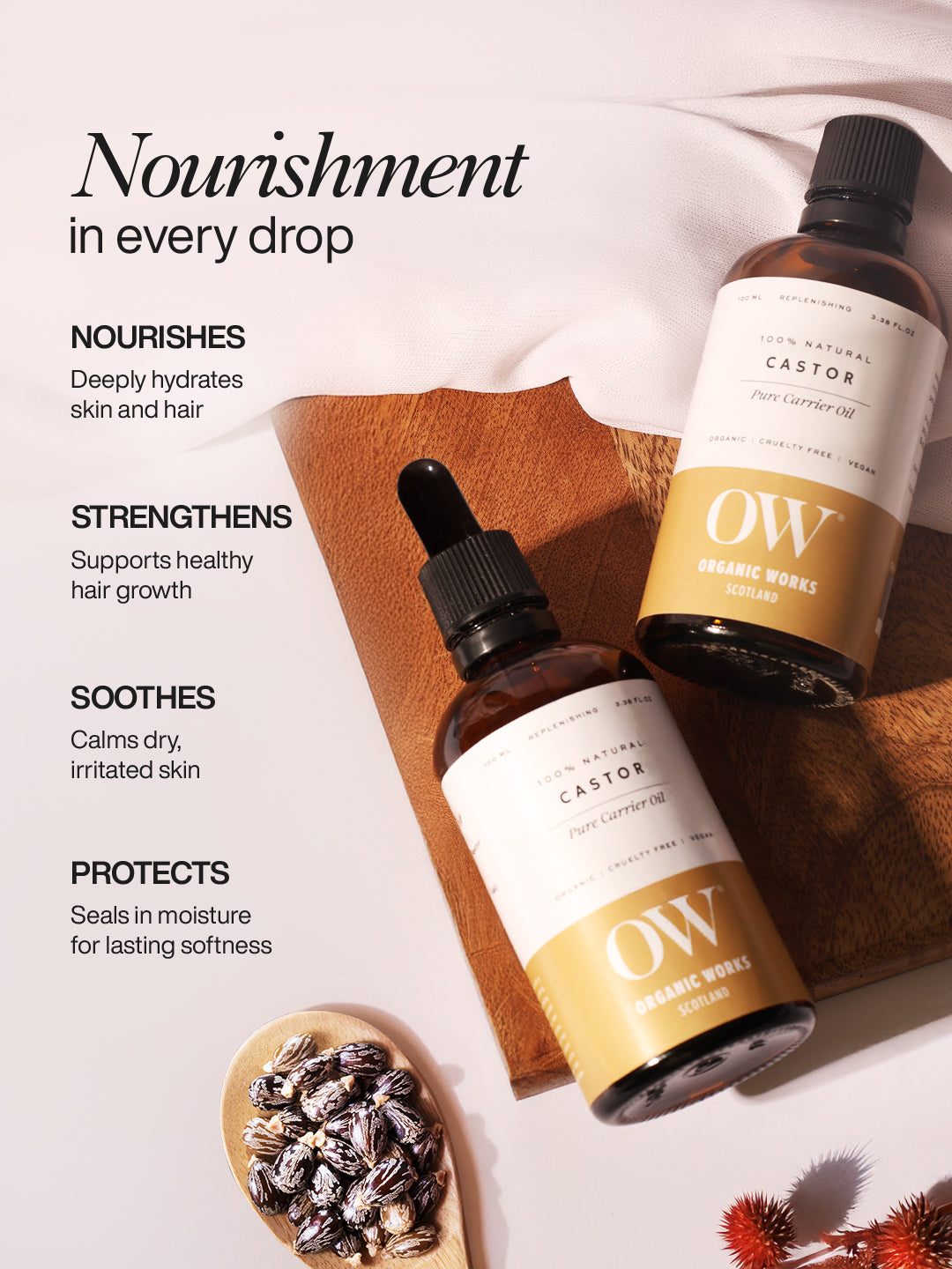 Castor Oil