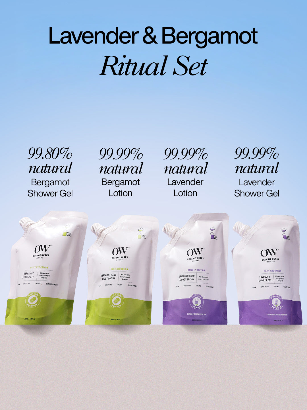 Restore & Radiance Set