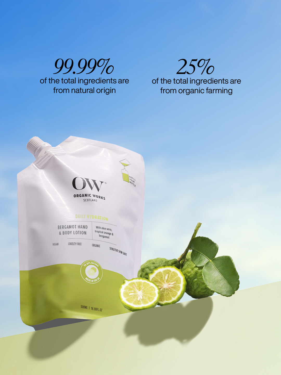 Bergamot Hand & Body Lotion - 500ml