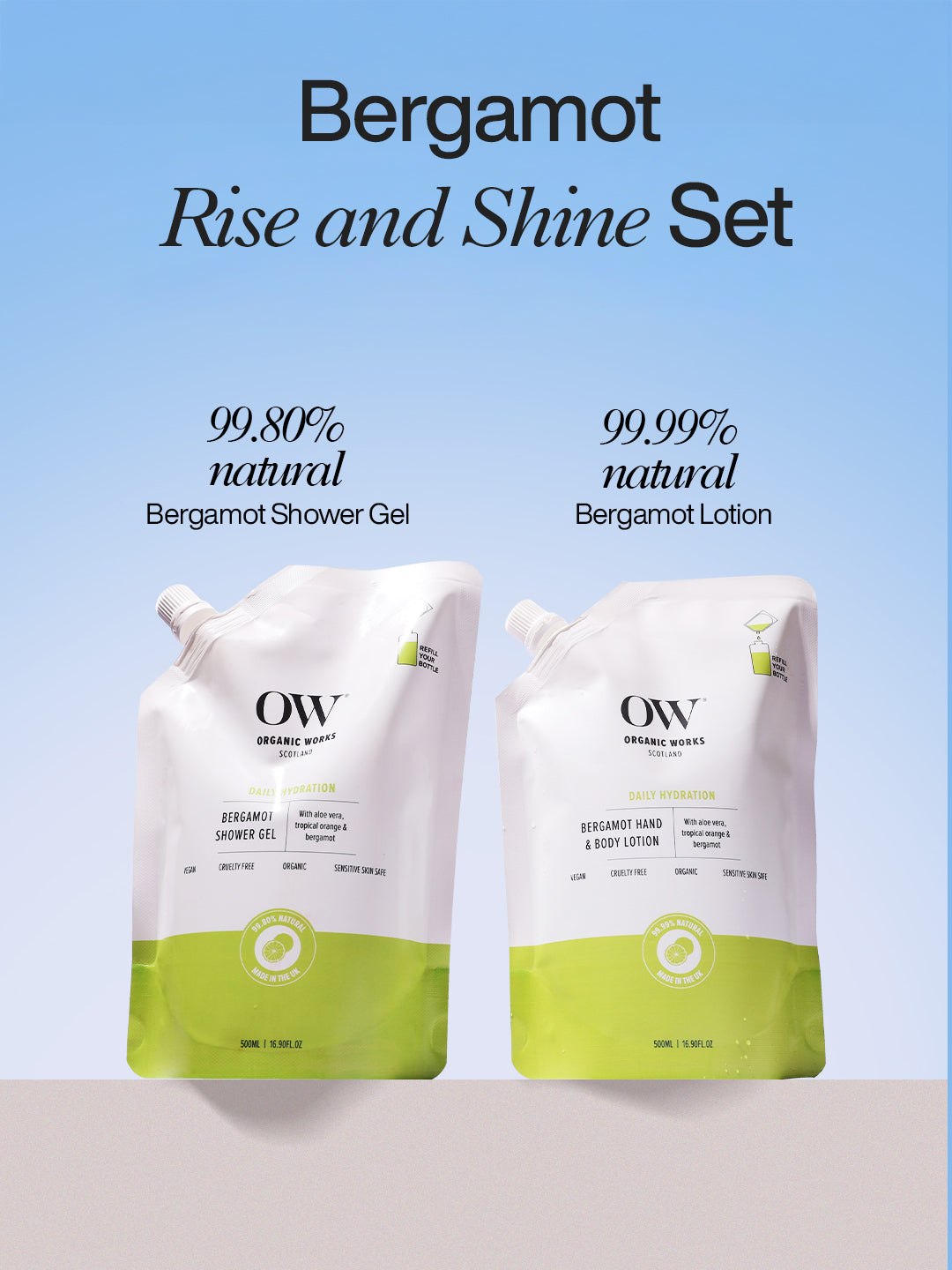Bergamot Rise and Shine Set