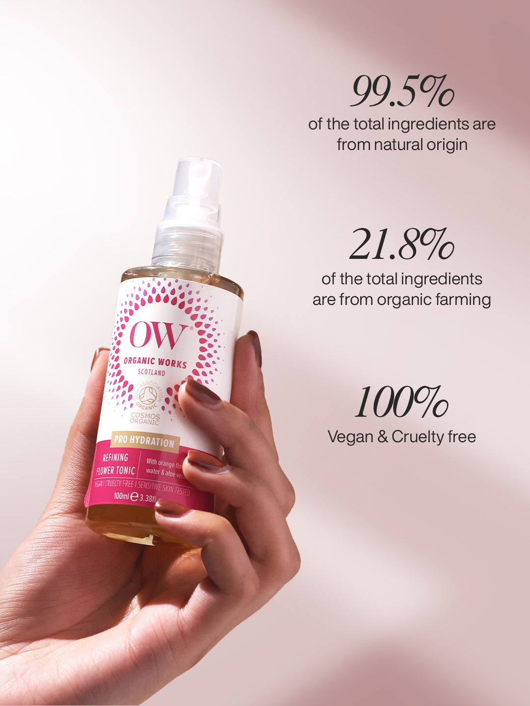 Refining Flower Tonic