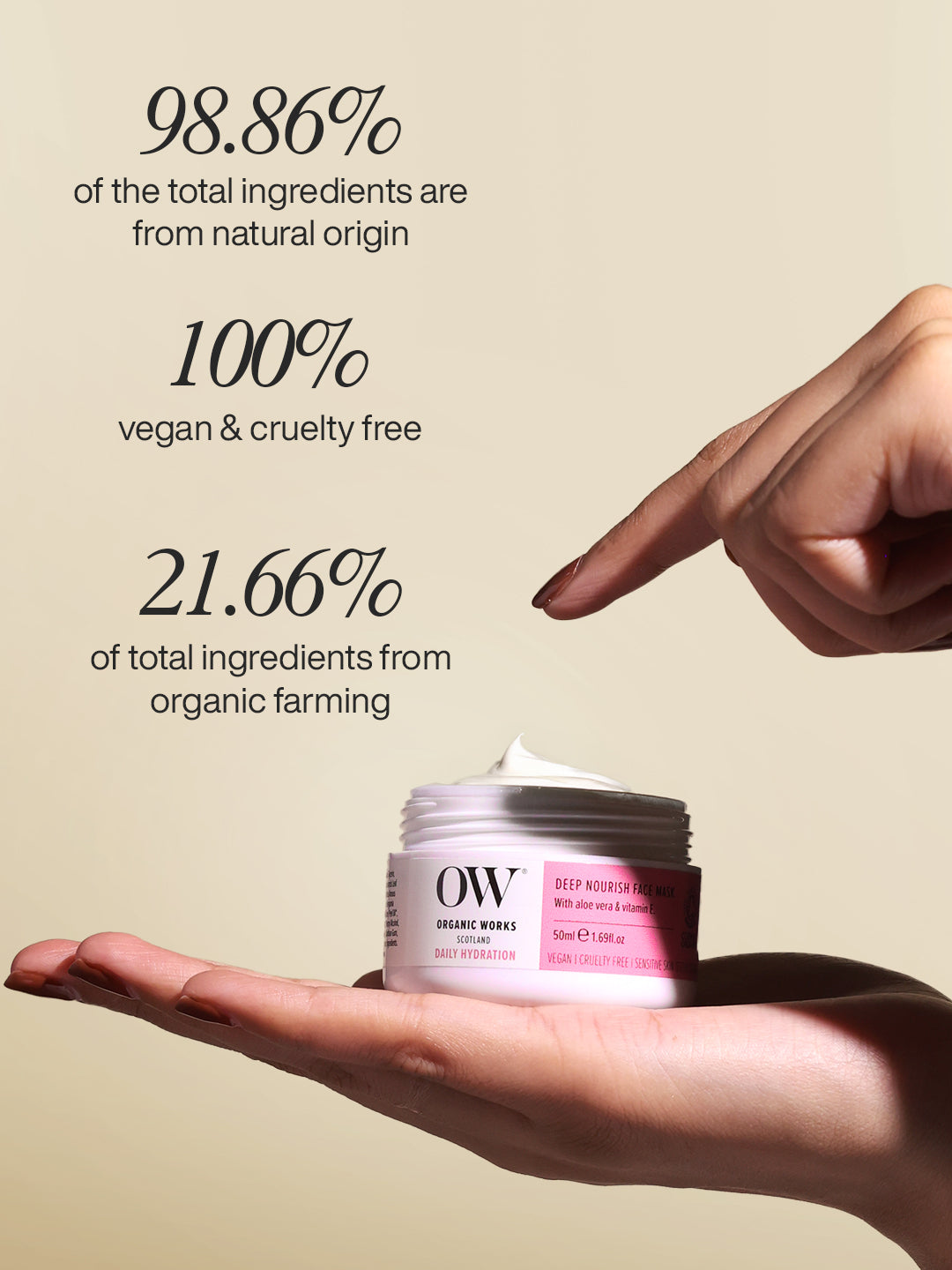 Deep Nourish Face Mask