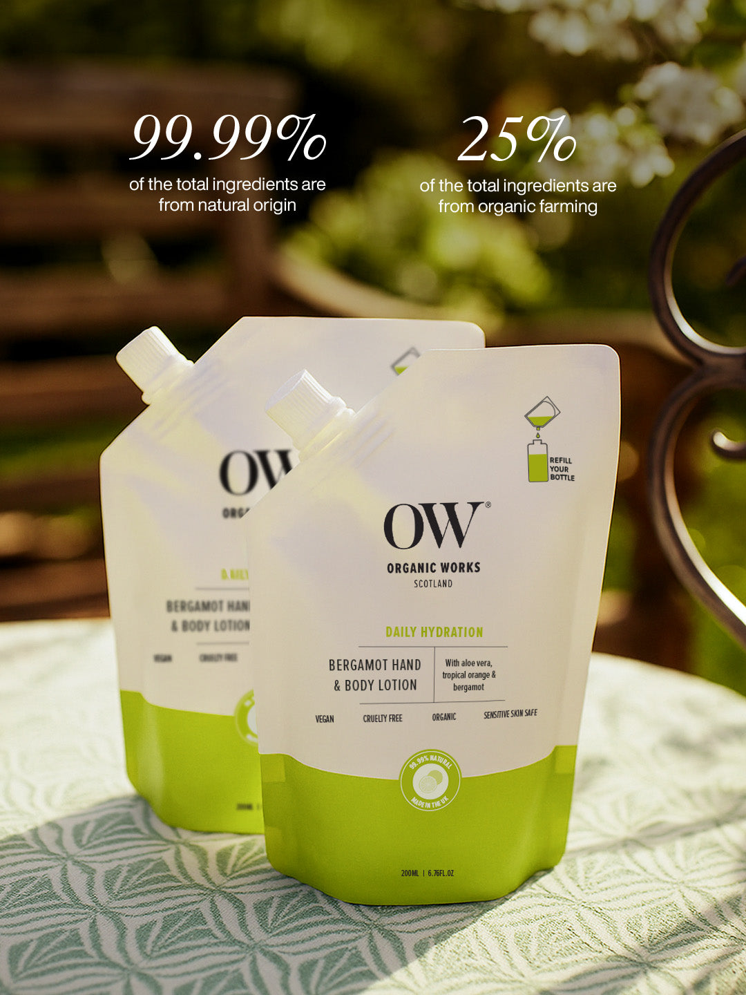 Bergamot Hand & Body Lotion - 200ml