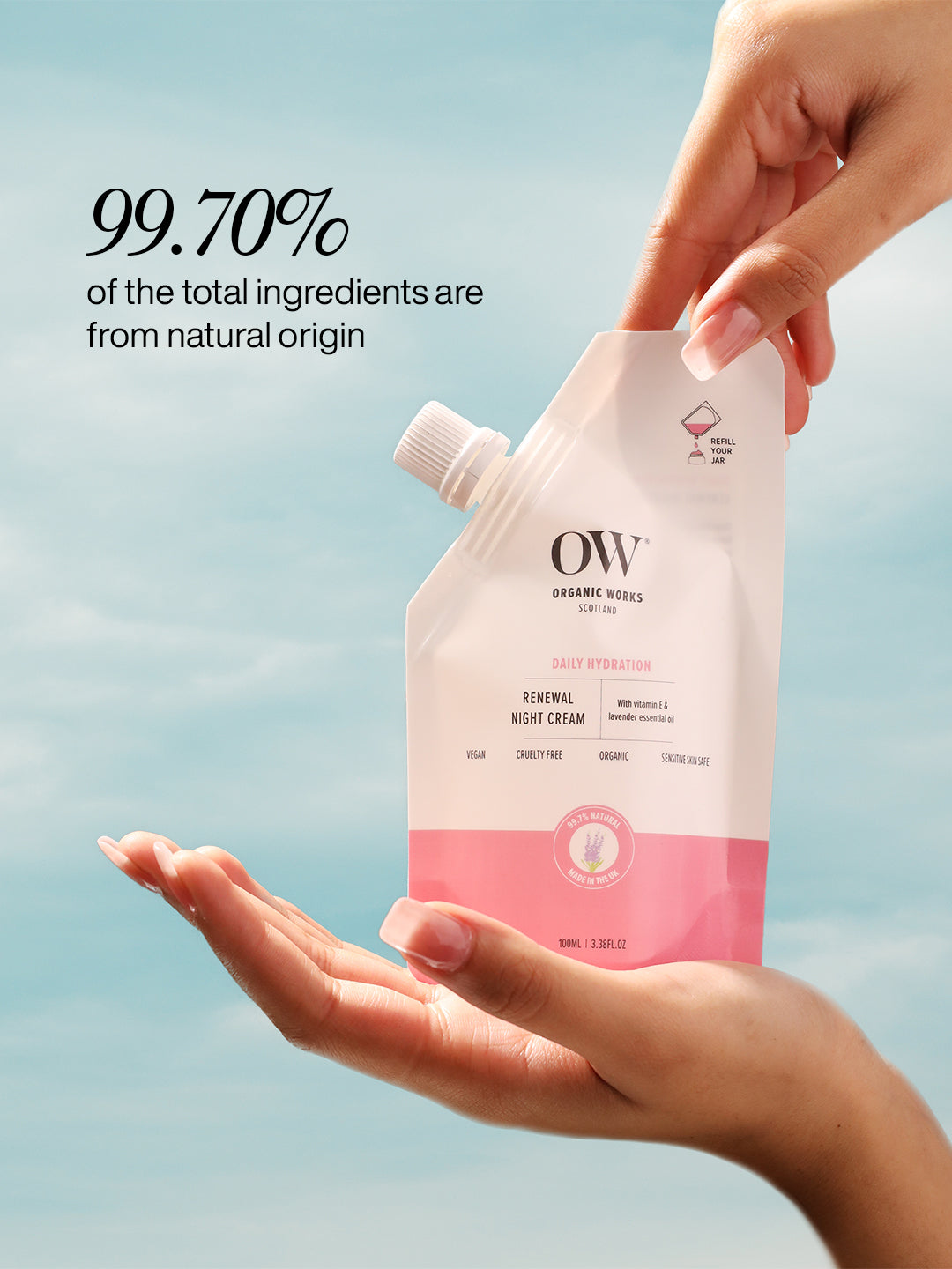 Renewal Night Cream - 100ml