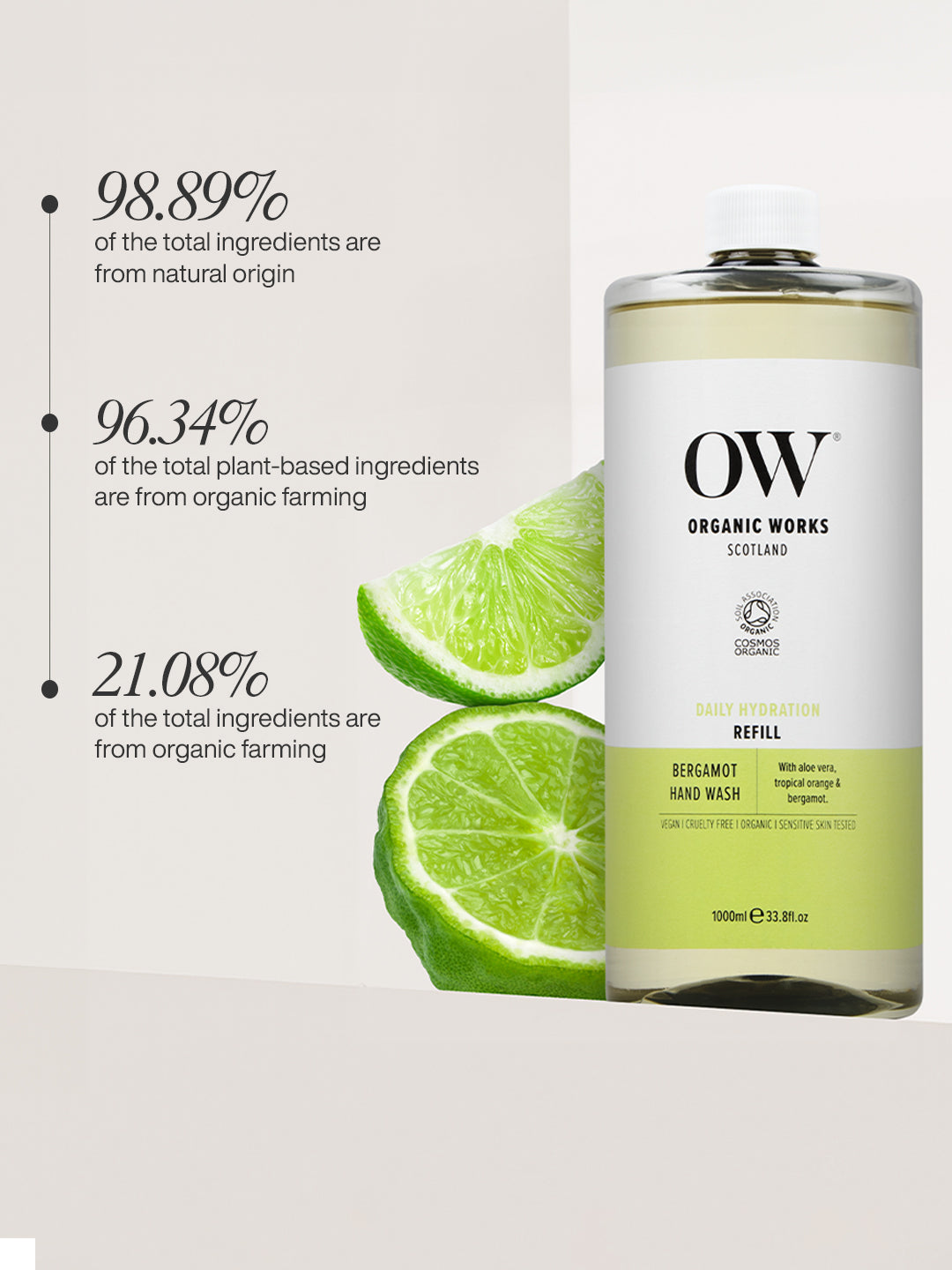 Bergamot Hand Wash
