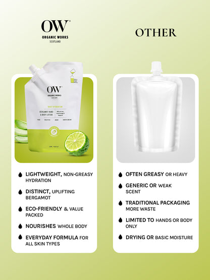 Shea Butter & Citrus Glow, Intense Hydration Hand & Body Lotion - 500ml