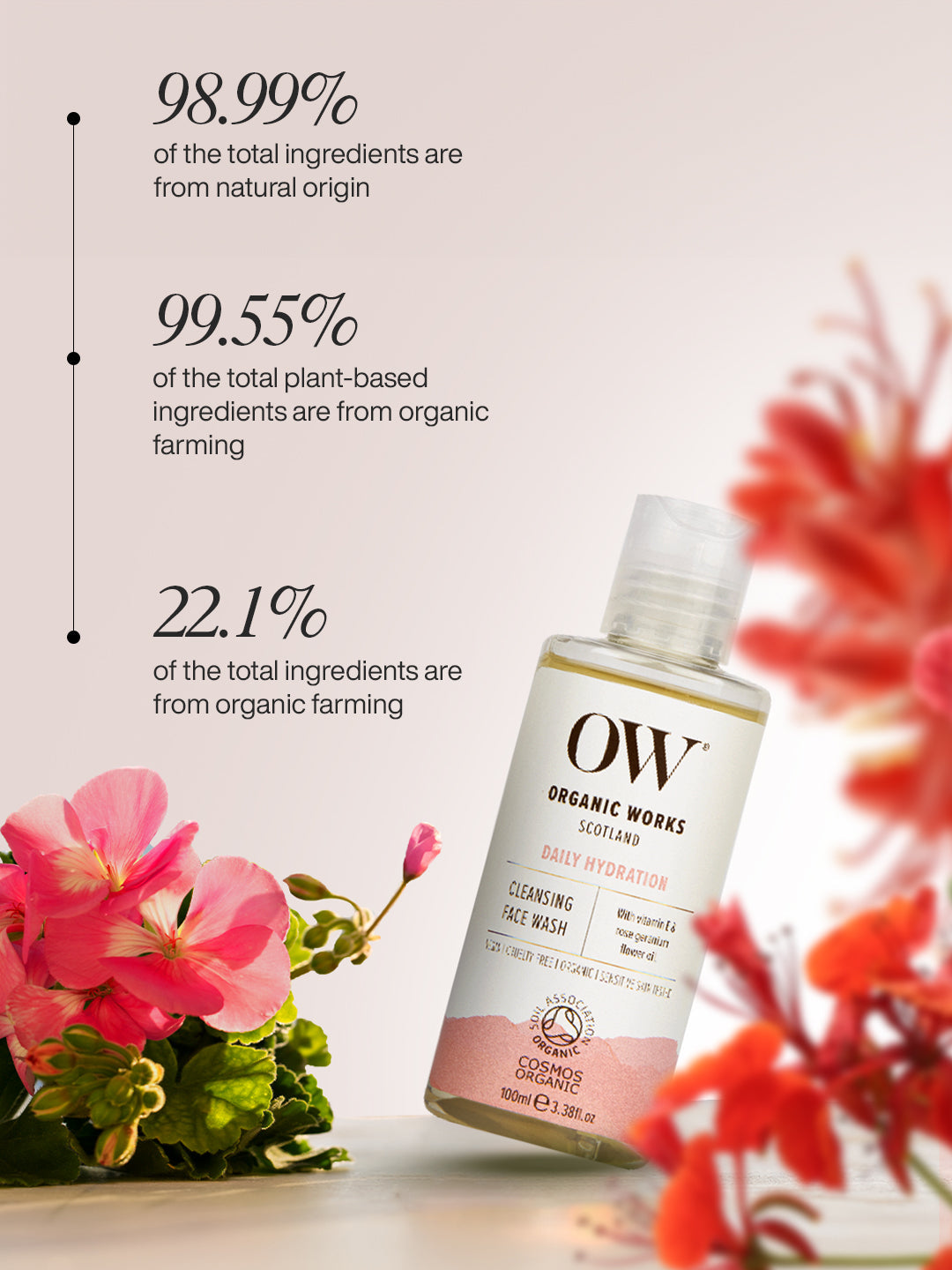 Cleansing Face Wash