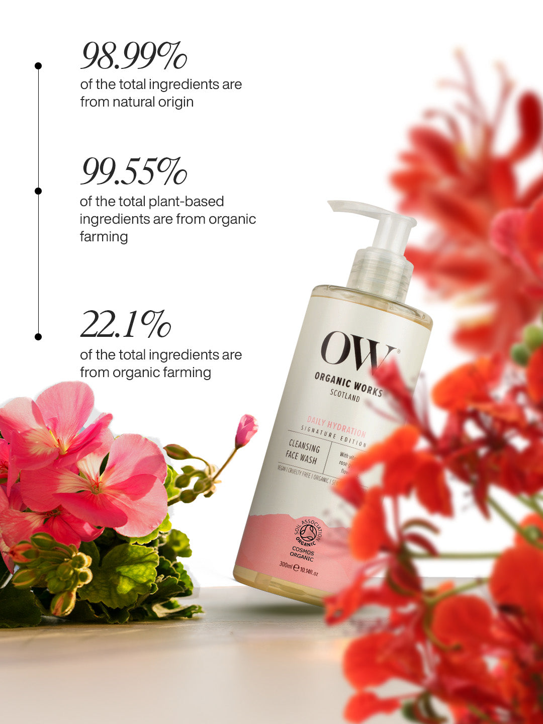 Cleansing Face Wash