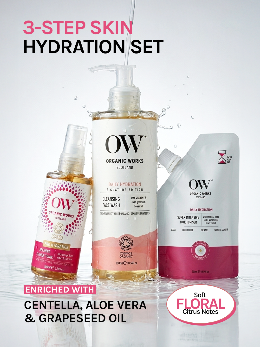 3 step Hydration set