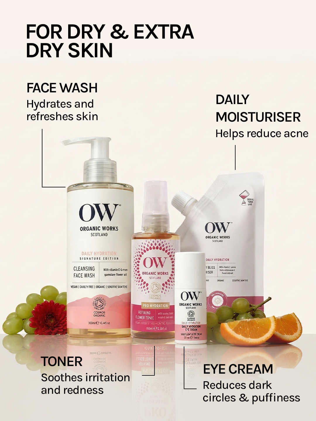 Hydra calm face and eye ritual