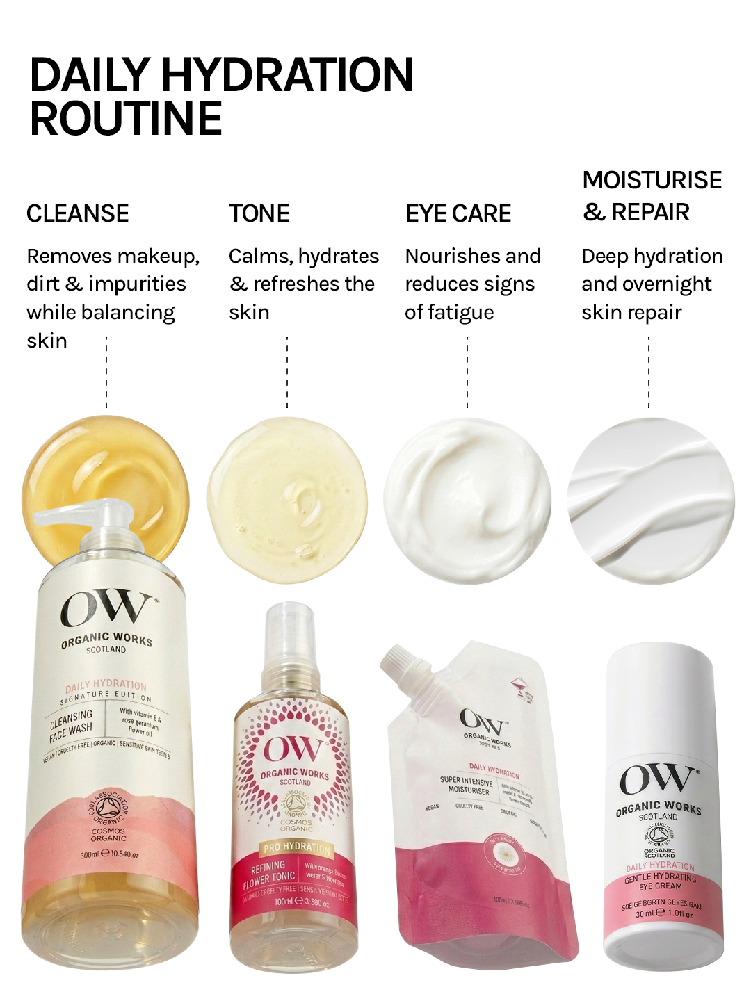 Hydra calm face and eye ritual