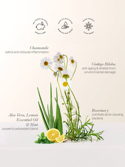 Deep Nourish Face Mask