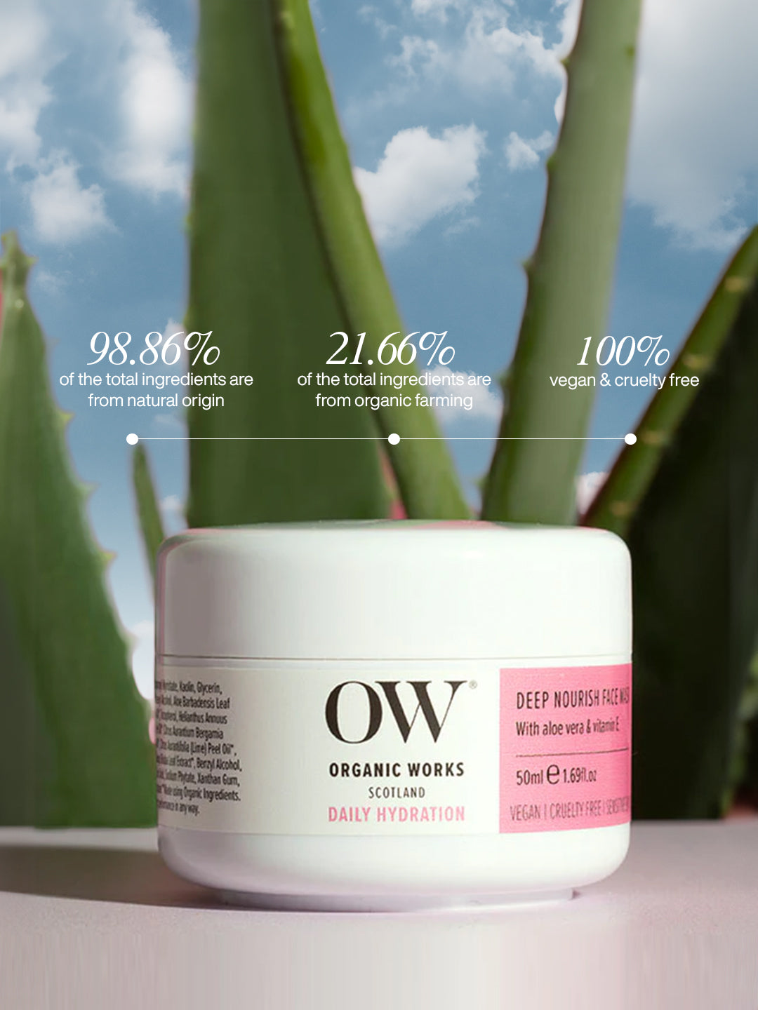 Deep Nourish Face Mask