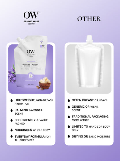 Shea Butter & Lavender Hydrate, Repair Hand & Body Lotion - 500ml