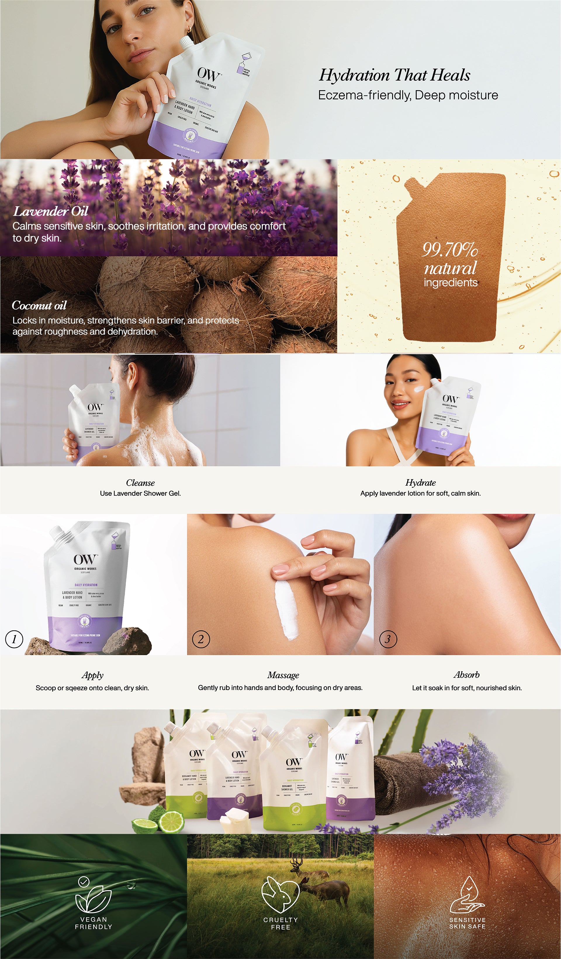 organic works info image