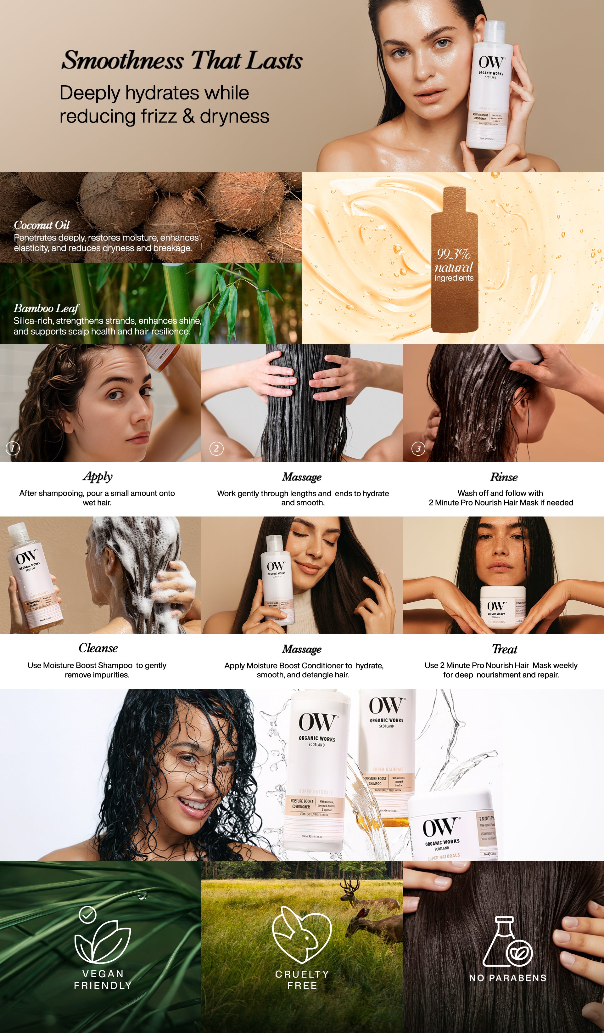 organic works info image