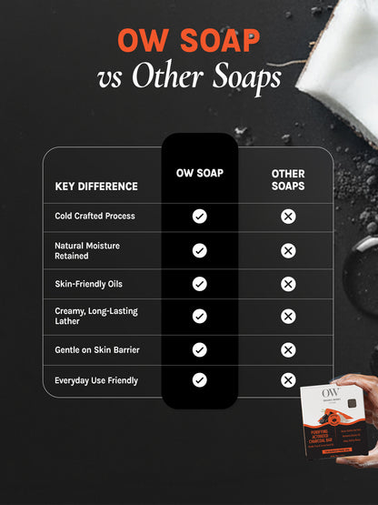 Organic Works Natural Purifying Activated Charcoal Soap for Blemish-Prone Skin (Pack of 3)