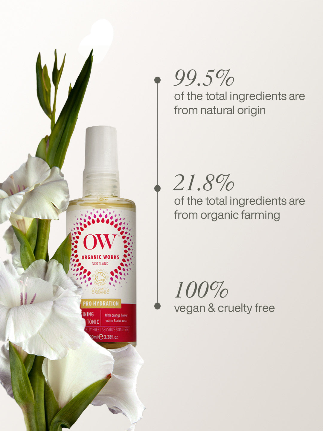 Refining Flower Tonic
