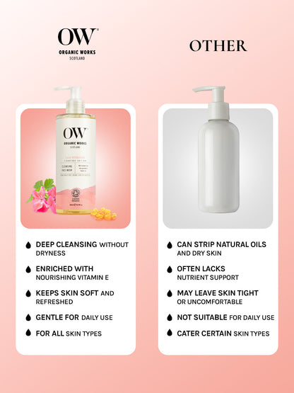 Hydra-Balance Face Wash – With Vitamin E & Rose Geranium