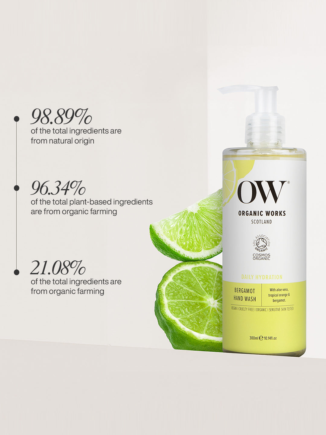 Bergamot Hand Wash